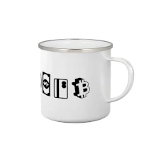 Evolúcia peňazí Bitcoin