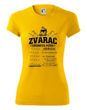 Hodinová mzda zvárač