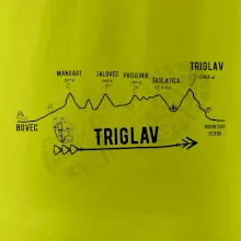 Profil Triglav Bovec - Bohinjské jazero