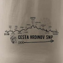 Profil Cesta hrdinov SNP - Obracene Devin - Dukliansky priesmyk