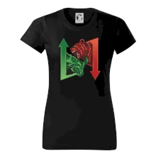 Bearish and bullish šípky Bearish and bullish šípky