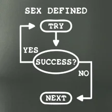 Sex diagram