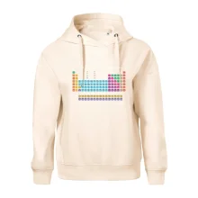 I wear this shirt periodically but only when I'm in my element I wear this shirt periodically but only when I'm in my element