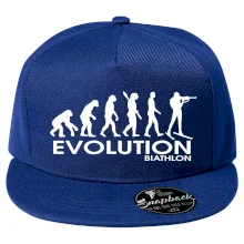 Biathlon - Evolúcia biatlonu Biathlon - Evolúcia biatlonu