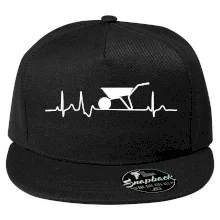 EKG koliesko EKG koliesko