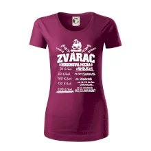 Hodinová mzda zvárač