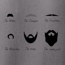 Types of men - Mustache - fúziky