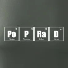 Periodická tabuľka Poprad Periodická tabuľka Poprad