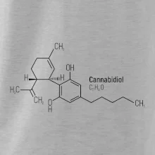 Molekulárna štruktúra CBD (Canabidiol) Molekulárna štruktúra CBD (Canabidiol)