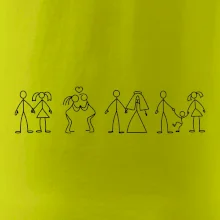 Evolúcia vzťahu Evolúcia vzťahu