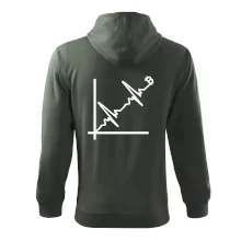 EKG graf bitcoin EKG graf bitcoin