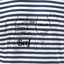 Krava nákres rozrezanie Anglicky Krava nákres rozrezanie Anglicky