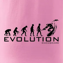 Evolúcia snowboardu