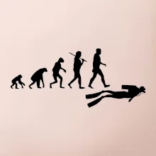 Evolúcia potápanie Evolúcia potápanie