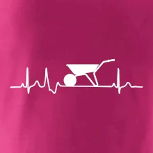 EKG koliesko EKG koliesko