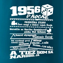 1956 v kocke 1956 v kocke