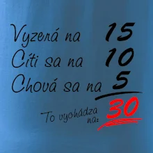 Vyzerá, cíti sa, chová sa - 30 rokov