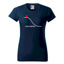 I have potential I have potential