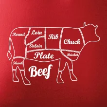 Krava nákres rozrezanie Anglicky Krava nákres rozrezanie Anglicky