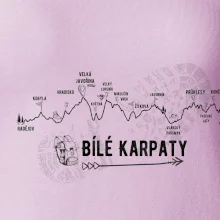 Profil Bílé Karpaty