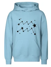 Súhvezdie - Aquarius - Vodnár