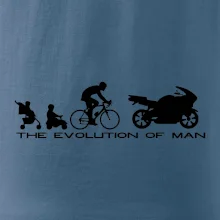 Evolution of man (supersport)
