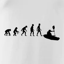 Evolúcia kajak Evolúcia kajak