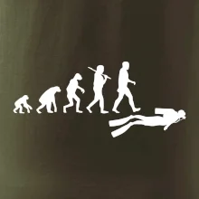 Evolúcia potápanie Evolúcia potápanie