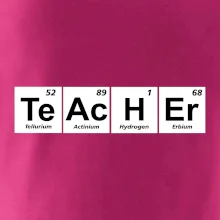 Periodická tabulka - Teacher