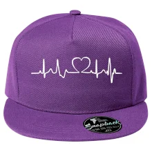 Srdce EKG Srdce EKG