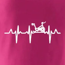 EKG rotoped EKG rotoped