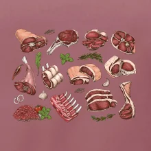 Mäso na gril Mäso na gril