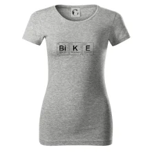 BiKE - periodická tabuľka BiKE - periodická tabuľka