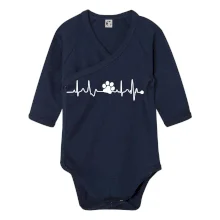 Ekg psia labka Ekg psia labka