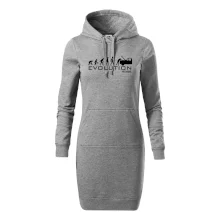 Evolúcia mechanik Evolúcia mechanik