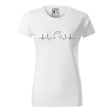 Borderská kólia EKG