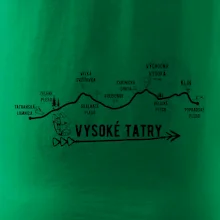 Vysoke Tatry - profil cesty Vysoke Tatry - profil cesty
