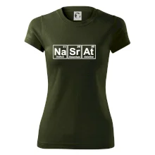 Periodická tabulka - Nasrat Periodická tabulka - Nasrat