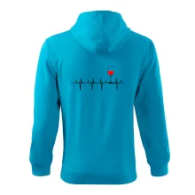 Víno ekg Víno ekg