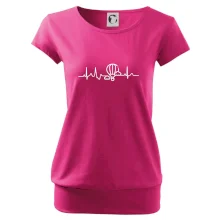 EKG lietanie balónom