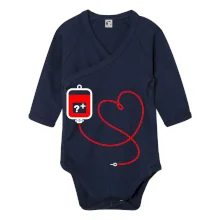 Transfúzia srdce - vaša krvná skupina Transfúzia srdce - vaša krvná skupina