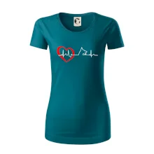 Nemecký ovčiak ekg Nemecký ovčiak ekg