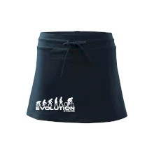 Evolúcia cyklistiky Evolúcia cyklistiky