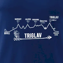 Profil Triglav Bovec - Bohinjské jazero