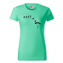 Evolúcia parašutista zoskok Evolúcia parašutista zoskok