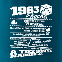 1963 v kocke 1963 v kocke