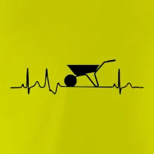 EKG koliesko EKG koliesko