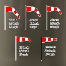 Veterný rukáv rýchlosti