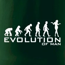 Evolúcia muže Evolúcia muže