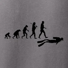 Evolúcia potápanie Evolúcia potápanie